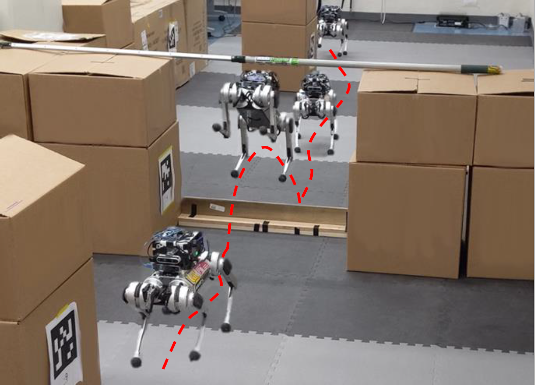 Autonomous Navigation for Quadrupedal Robots